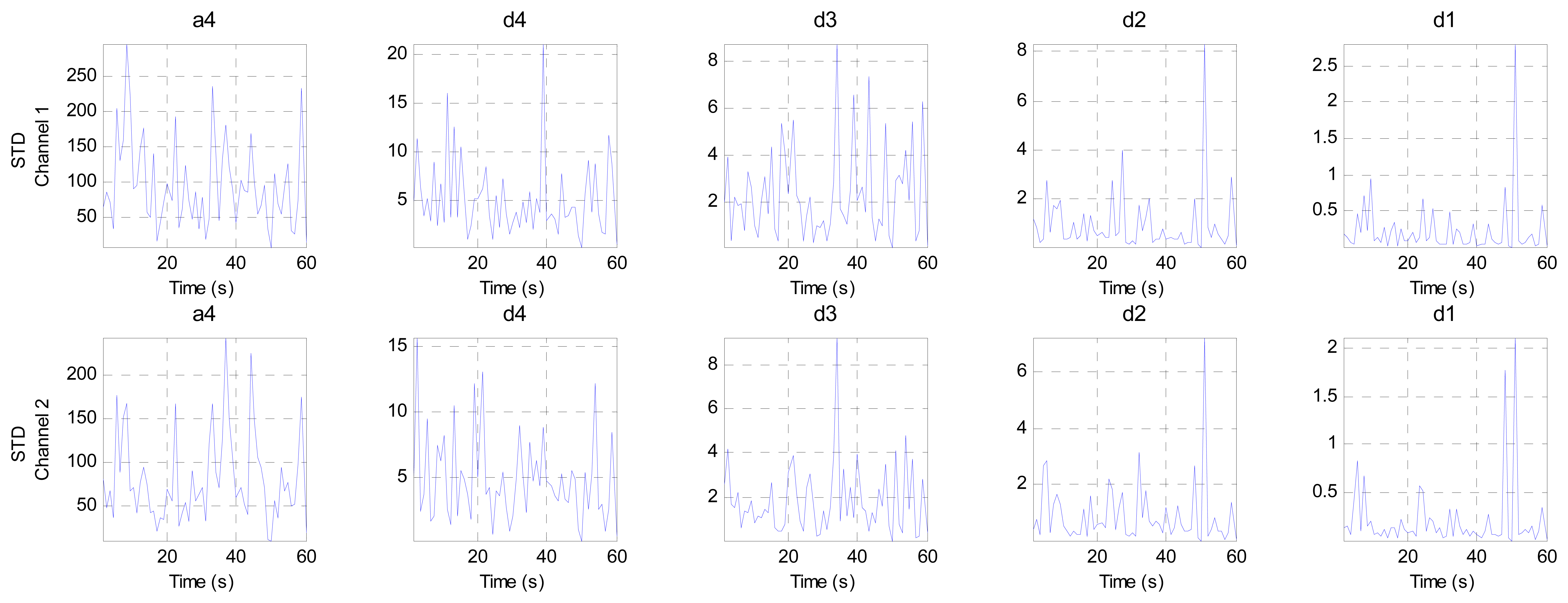 Sensors 14 13046f13 1024
