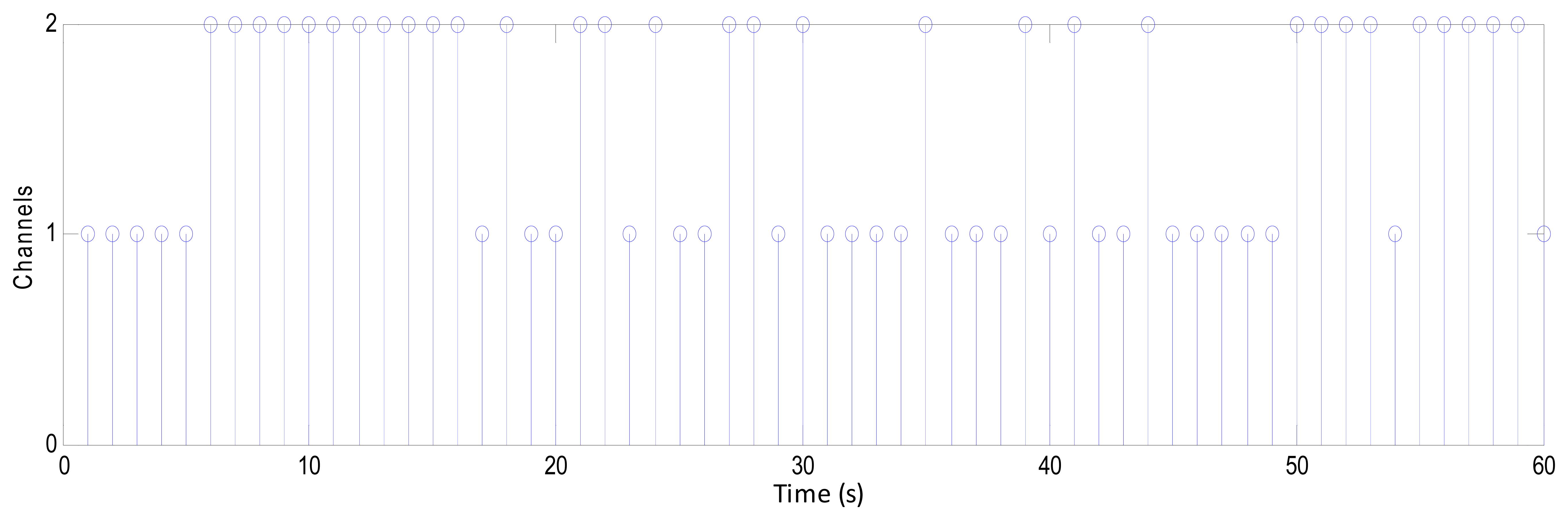 Sensors 14 13046f14 1024