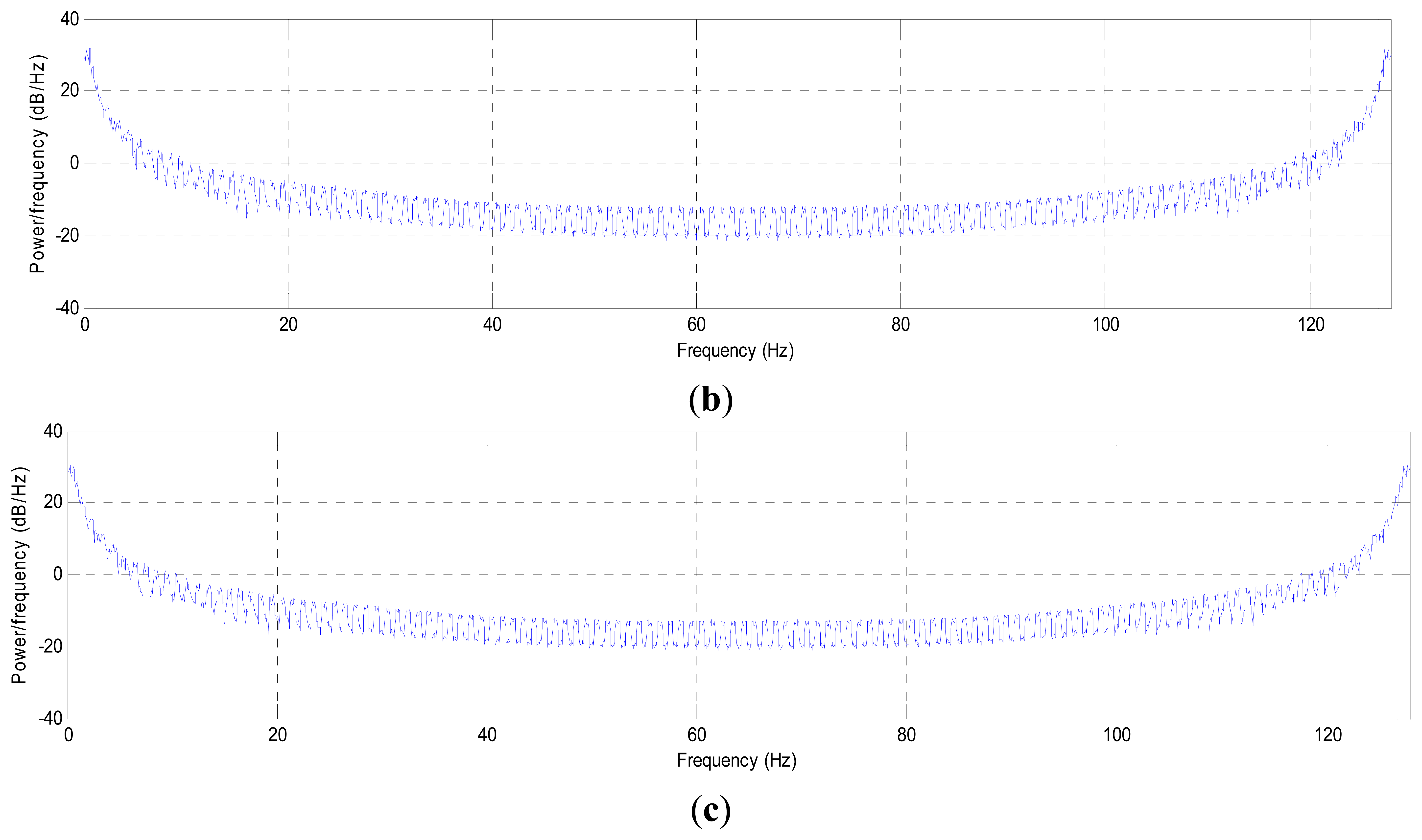 Sensors 14 13046f16b 1024