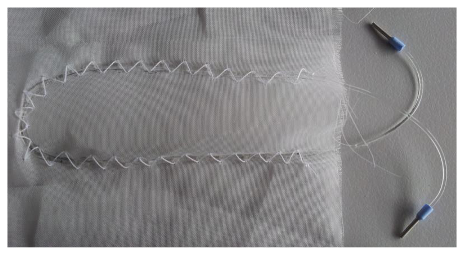 Sensors 14 13088f1 1024