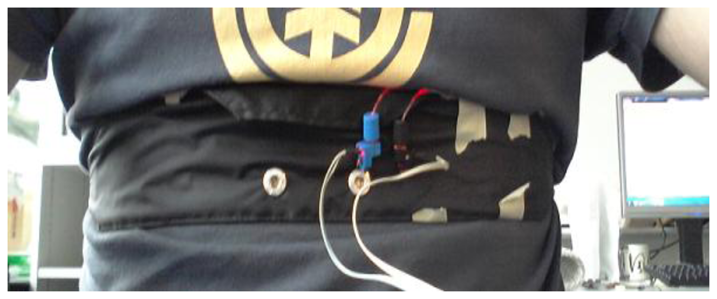 Sensors 14 13088f2 1024