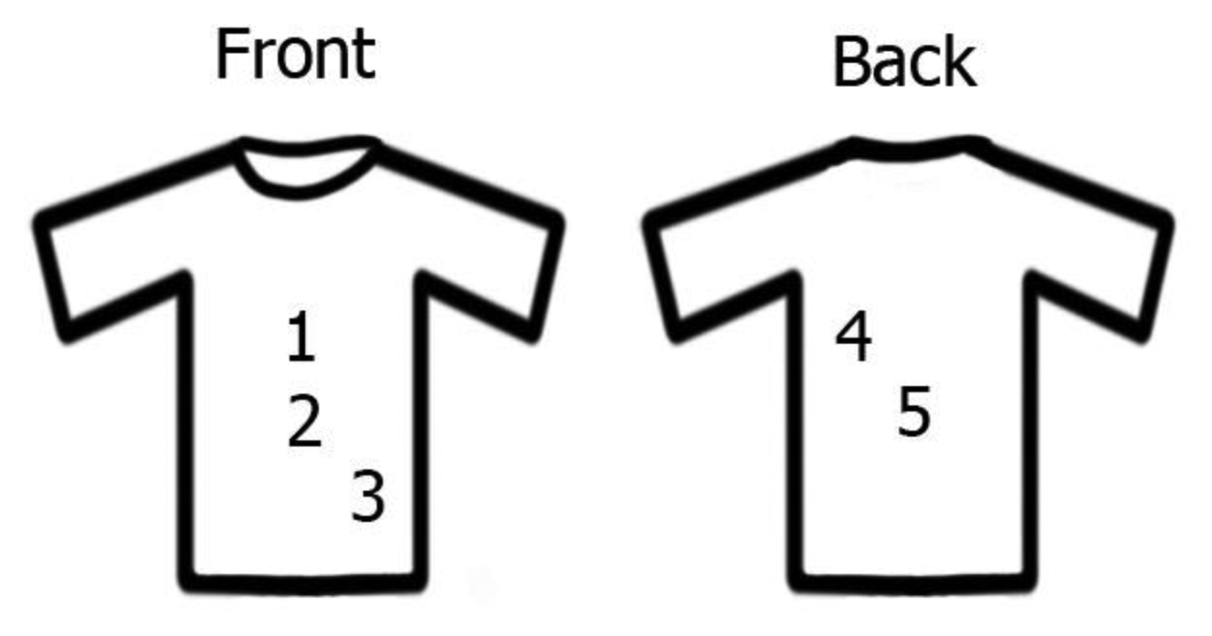 Sensors 14 13088f7 1024