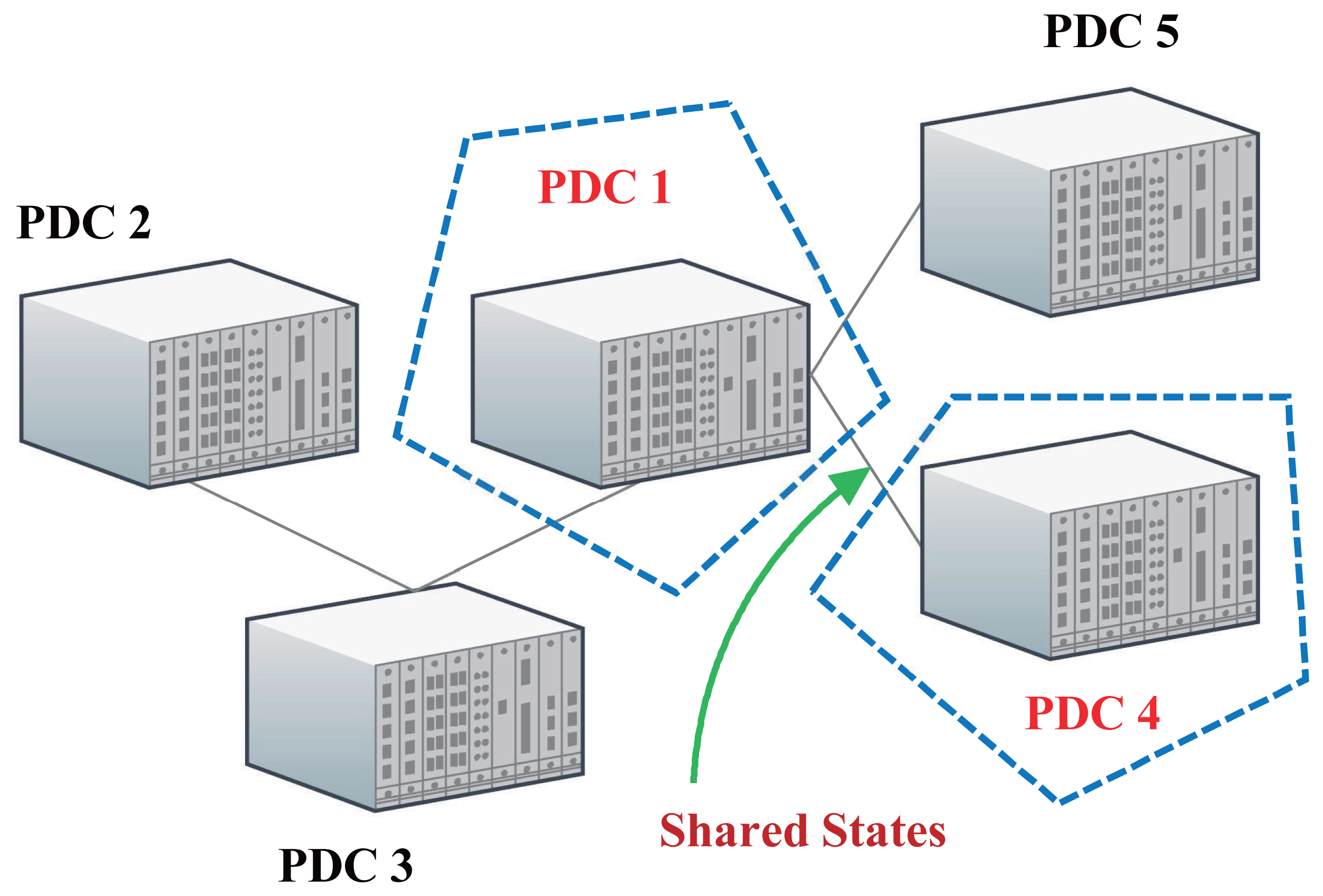 Sensors 14 13114f2 1024