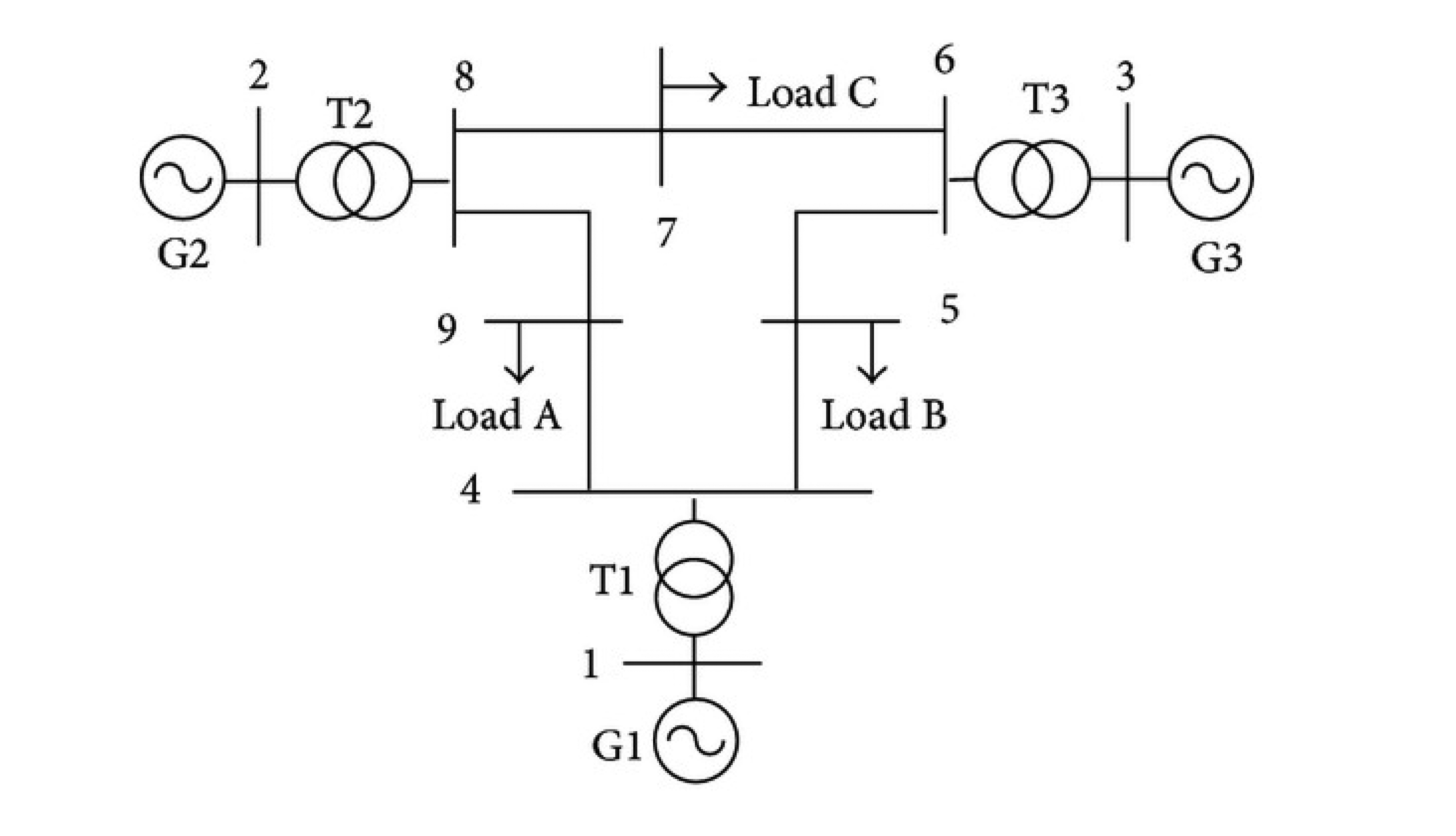 Sensors 14 13114f3 1024