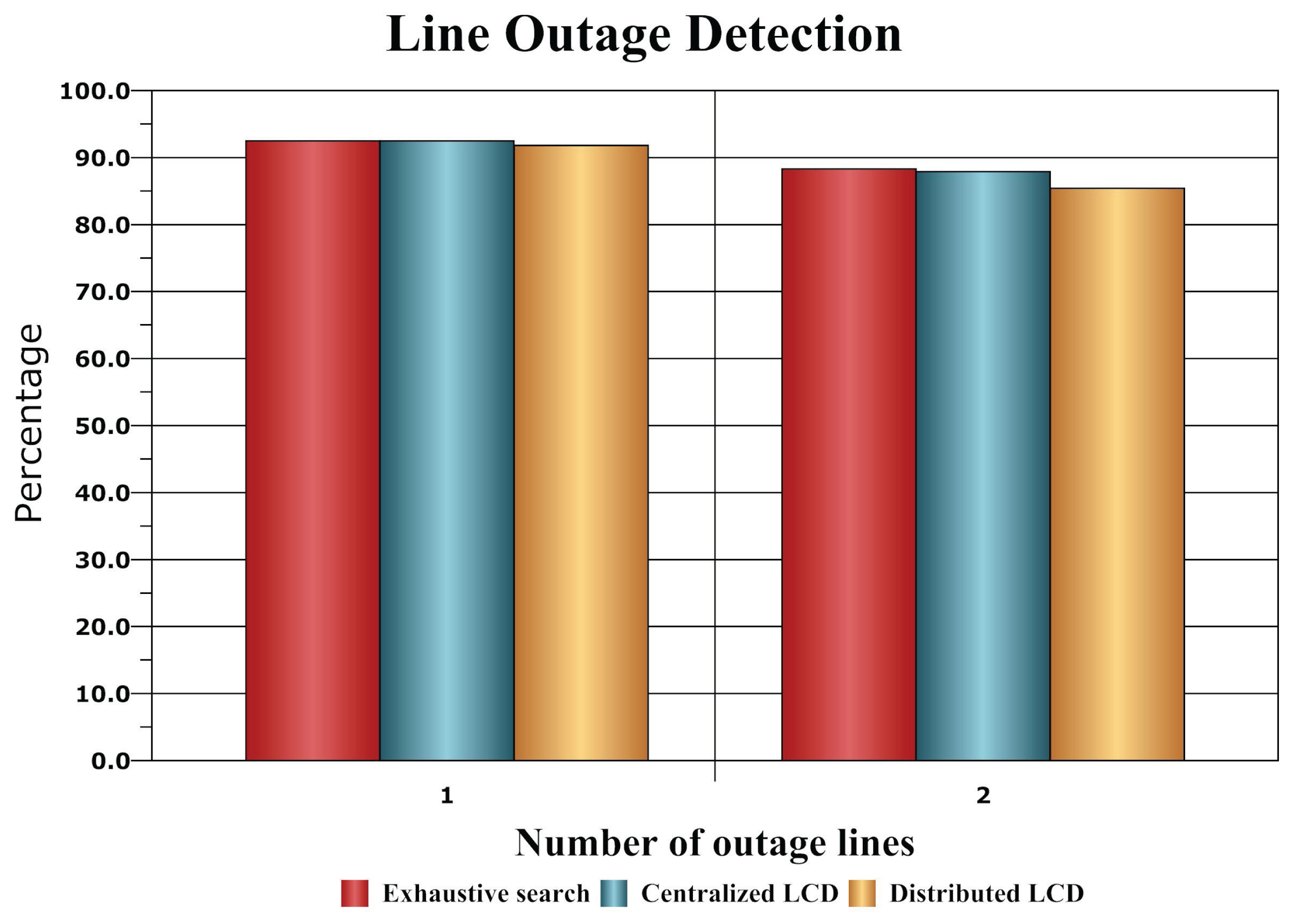 Sensors 14 13114f6 1024