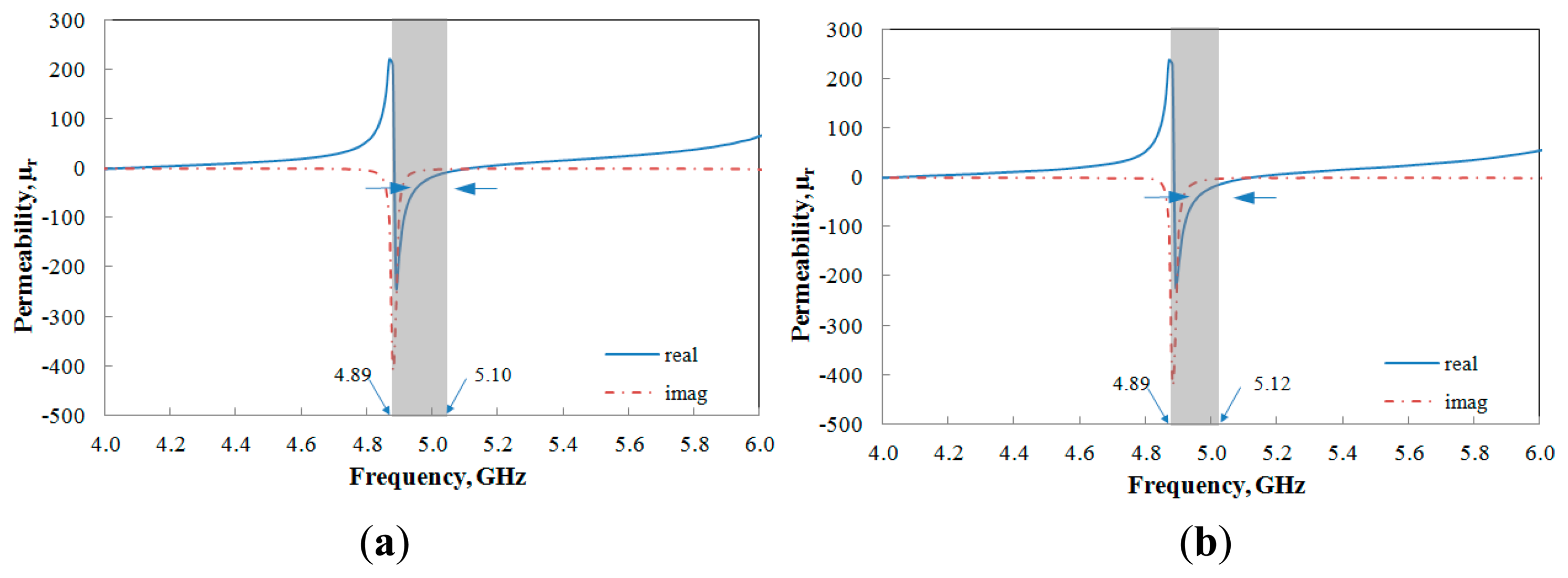 Sensors 14 13134f4 1024