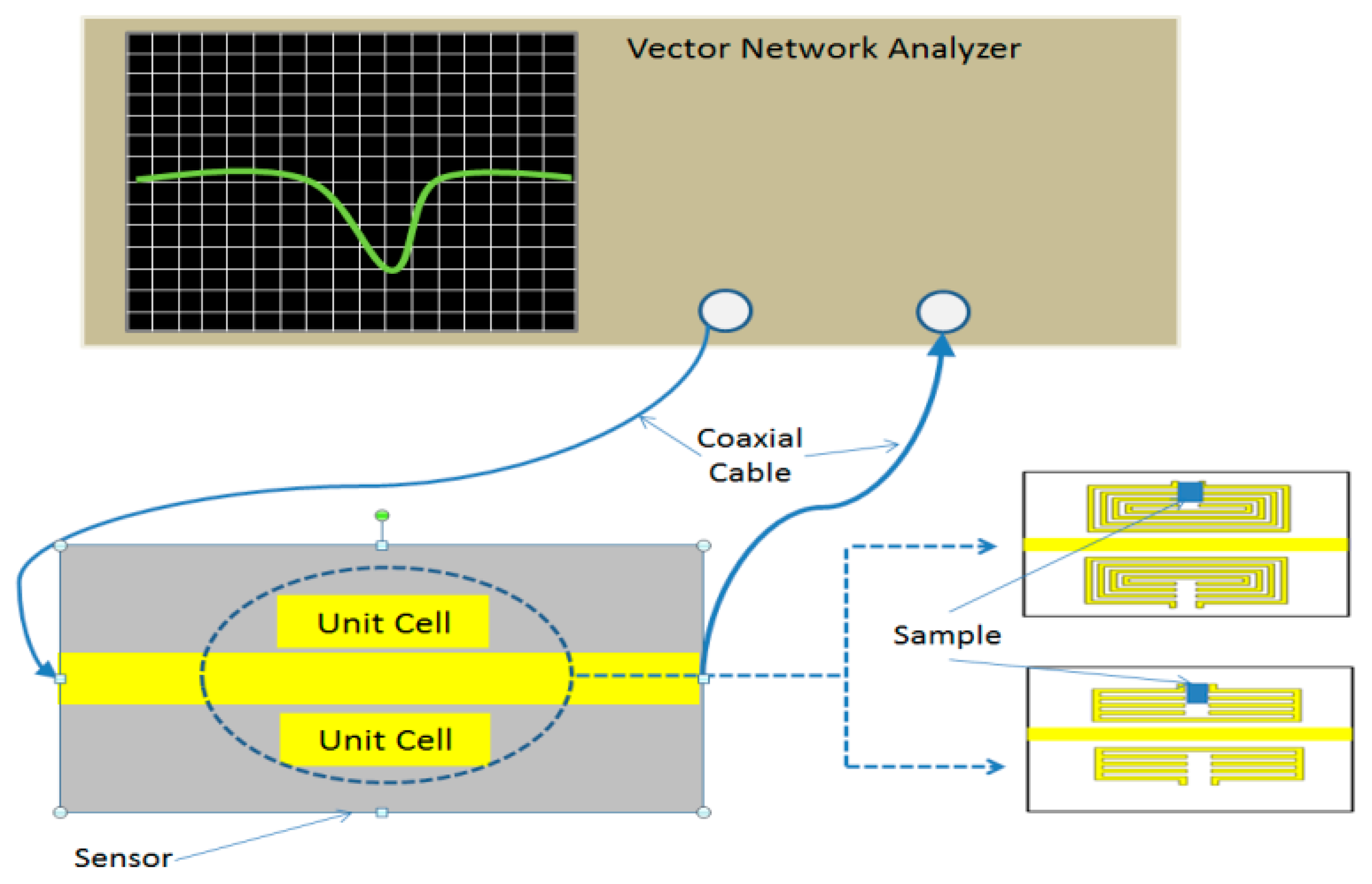 Sensors 14 13134f7 1024
