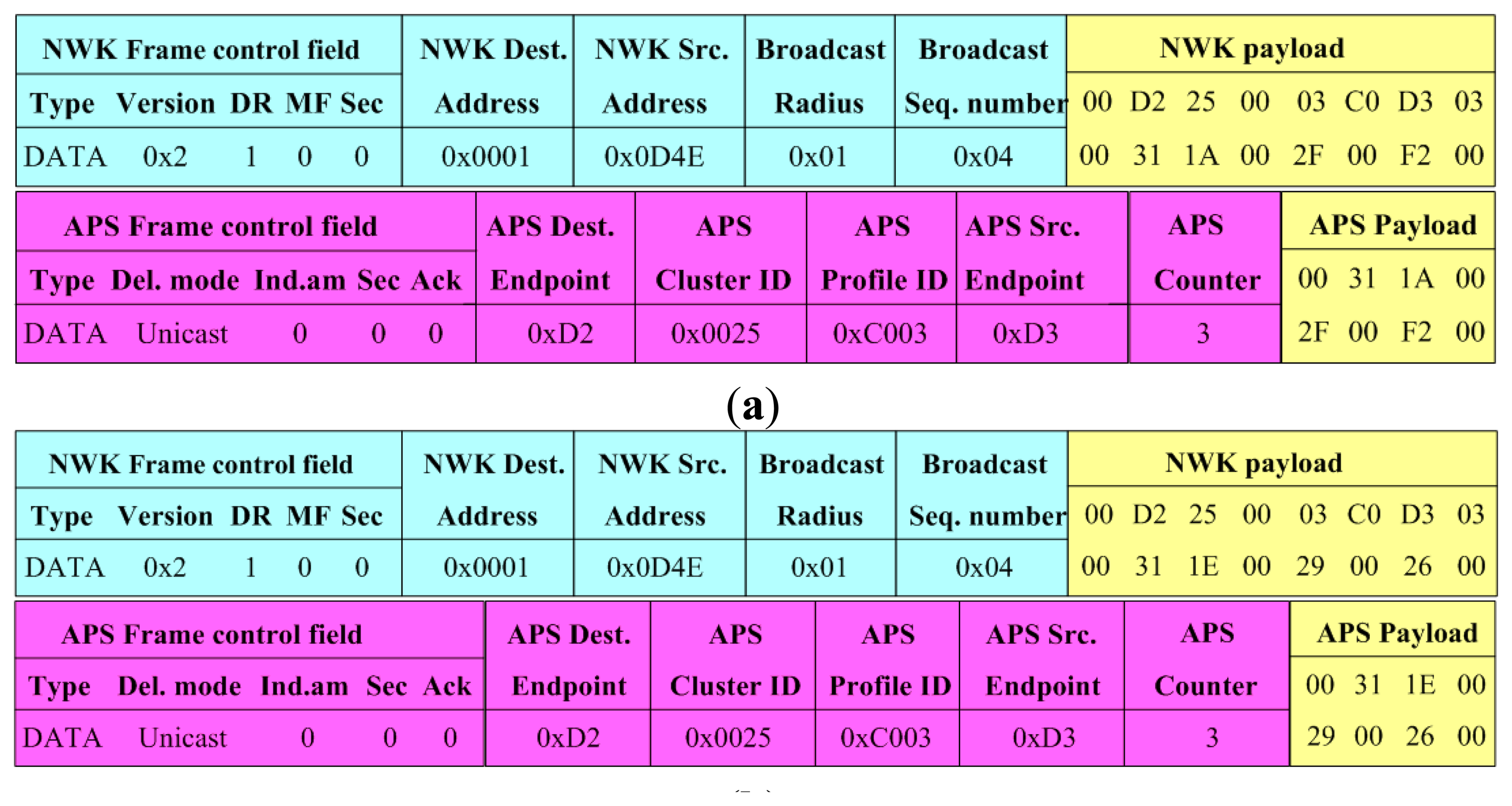 Sensors 14 13149f5a 1024