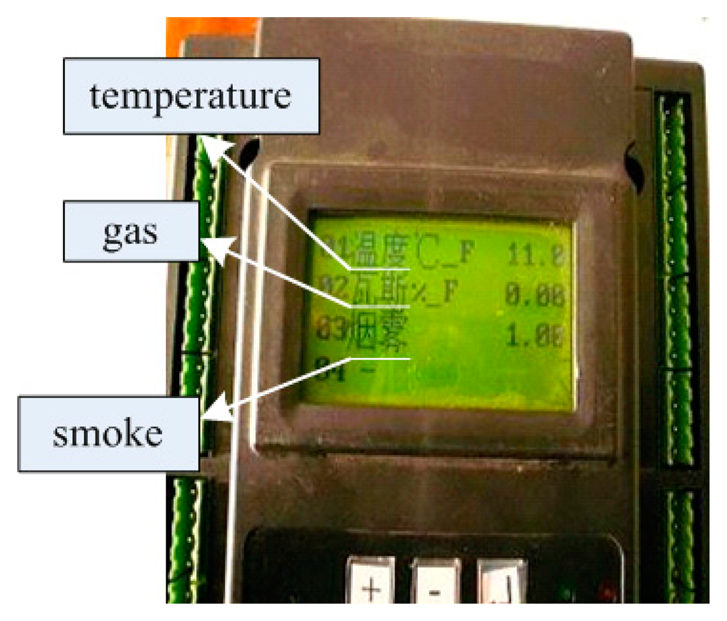 Sensors 14 13149f8 1024