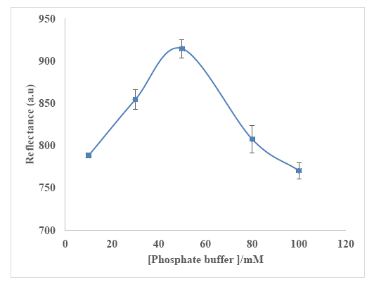 Sensors 14 13186f8 1024