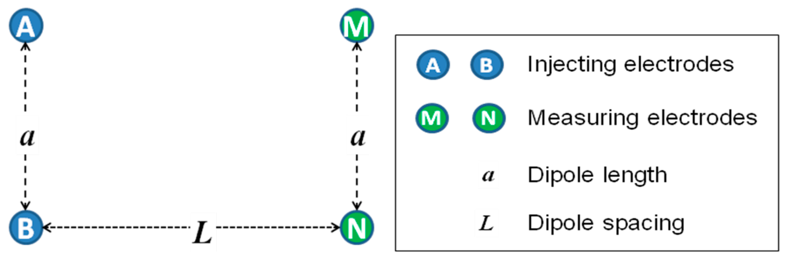Sensors 14 13243f1 1024