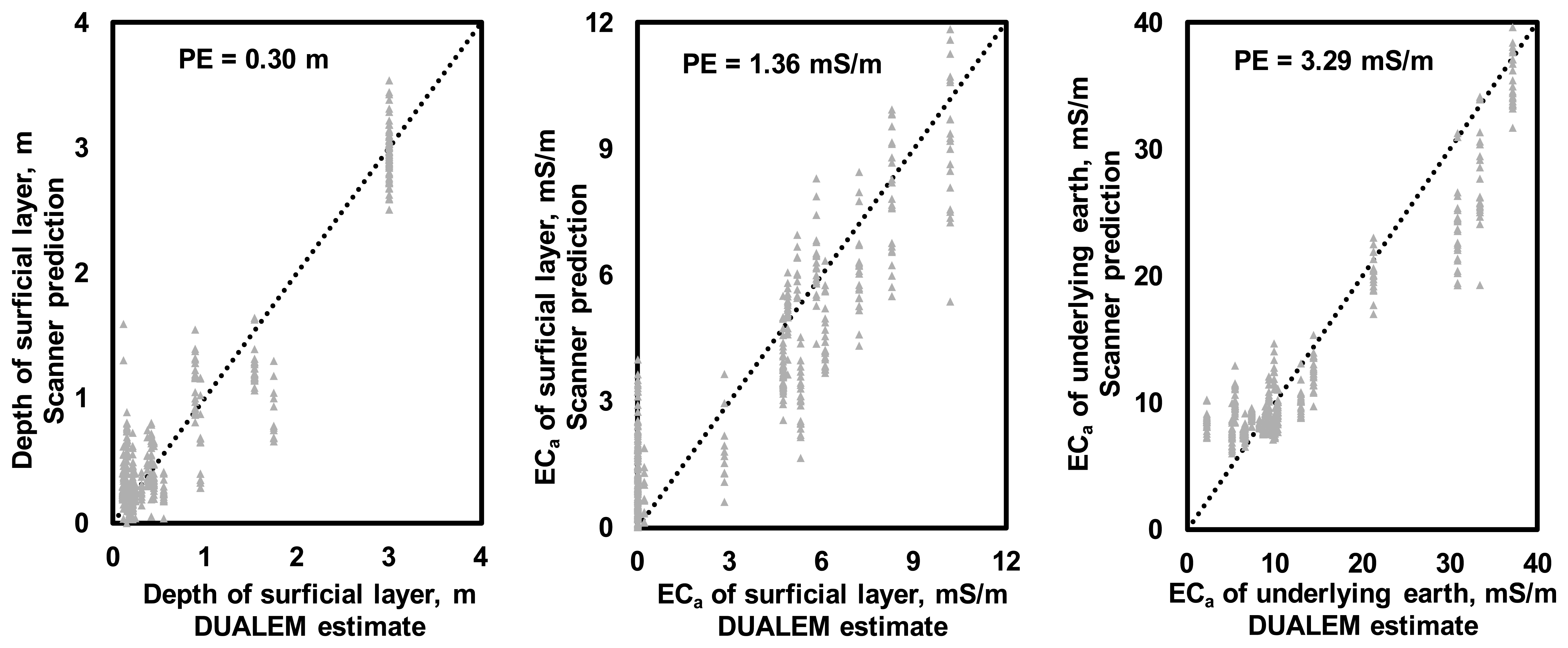 Sensors 14 13243f8 1024