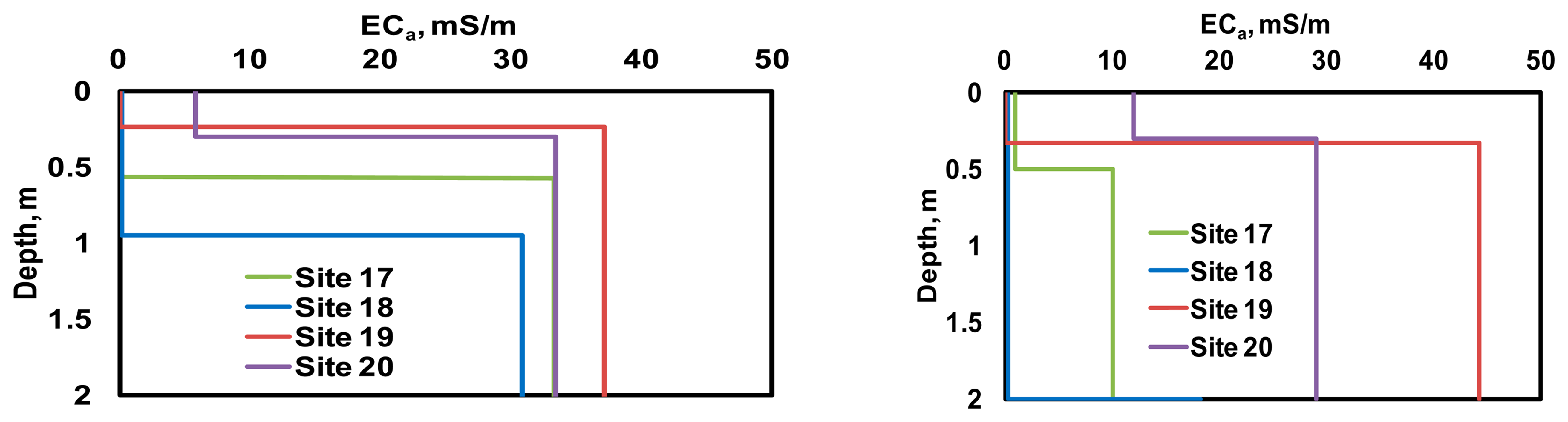 Sensors 14 13243f9 1024