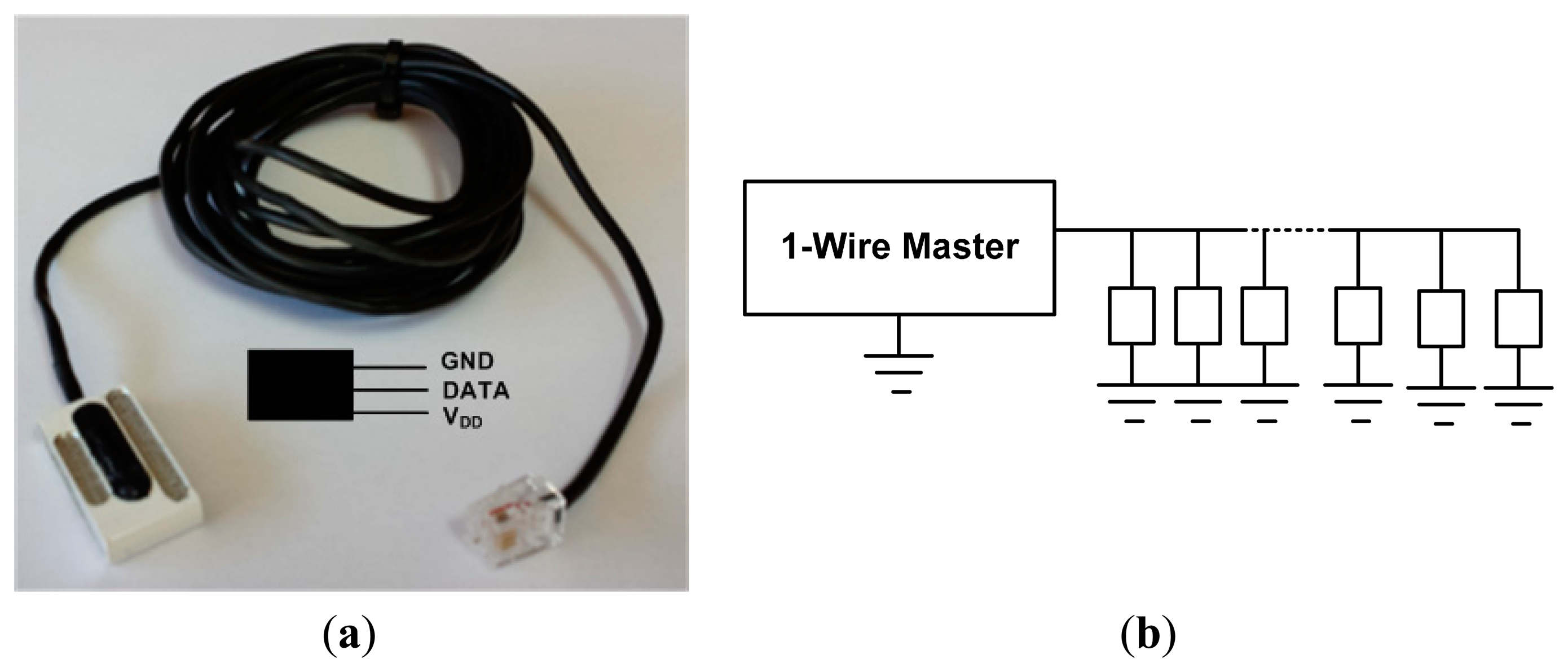 Sensors 14 13308f1 1024