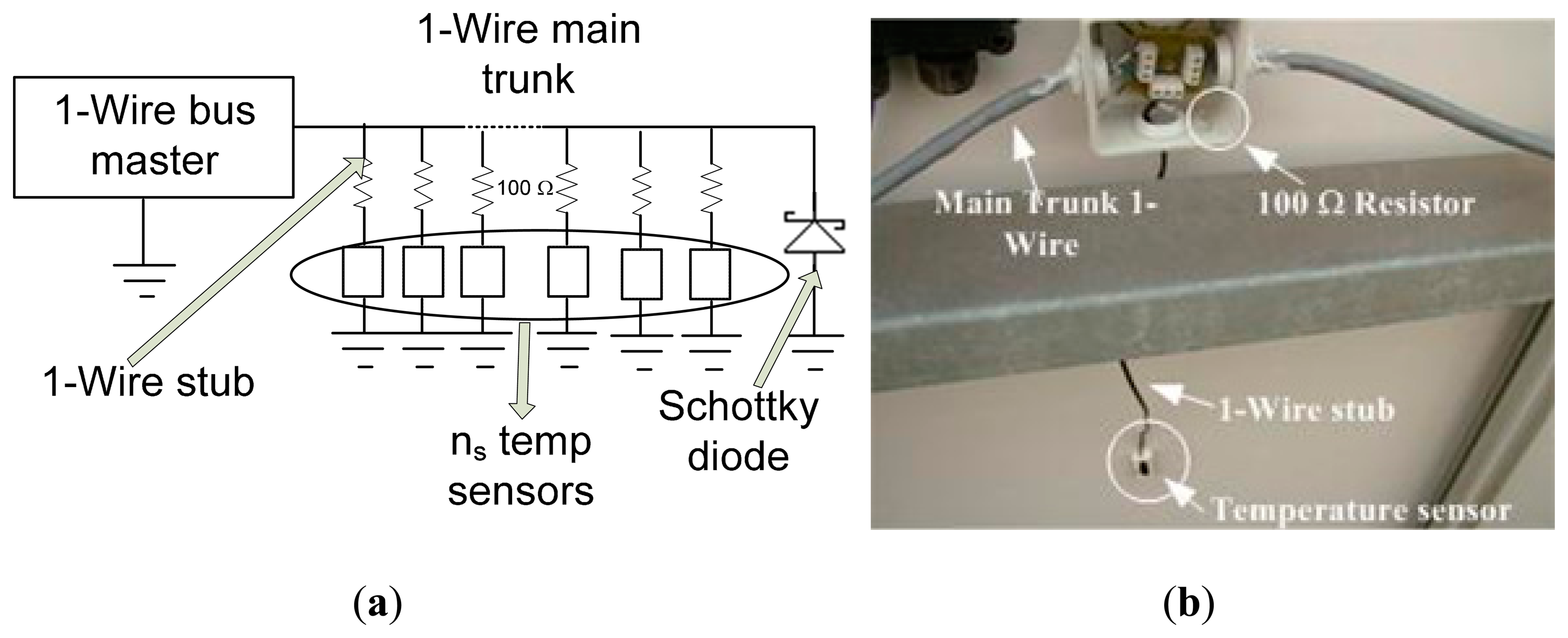 Sensors 14 13308f3 1024