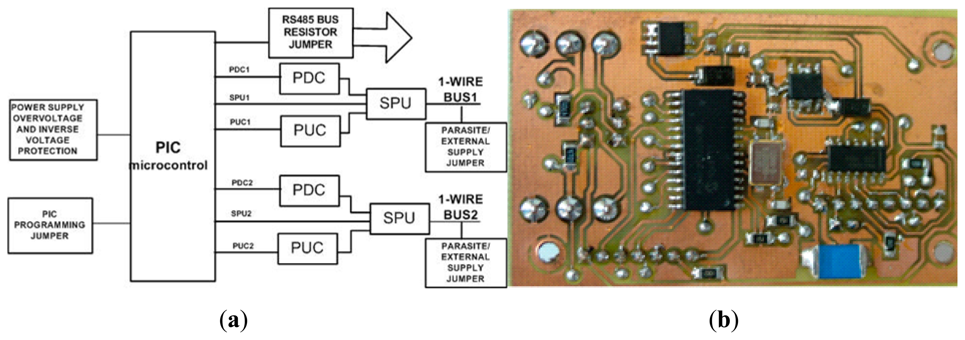 Sensors 14 13308f5 1024