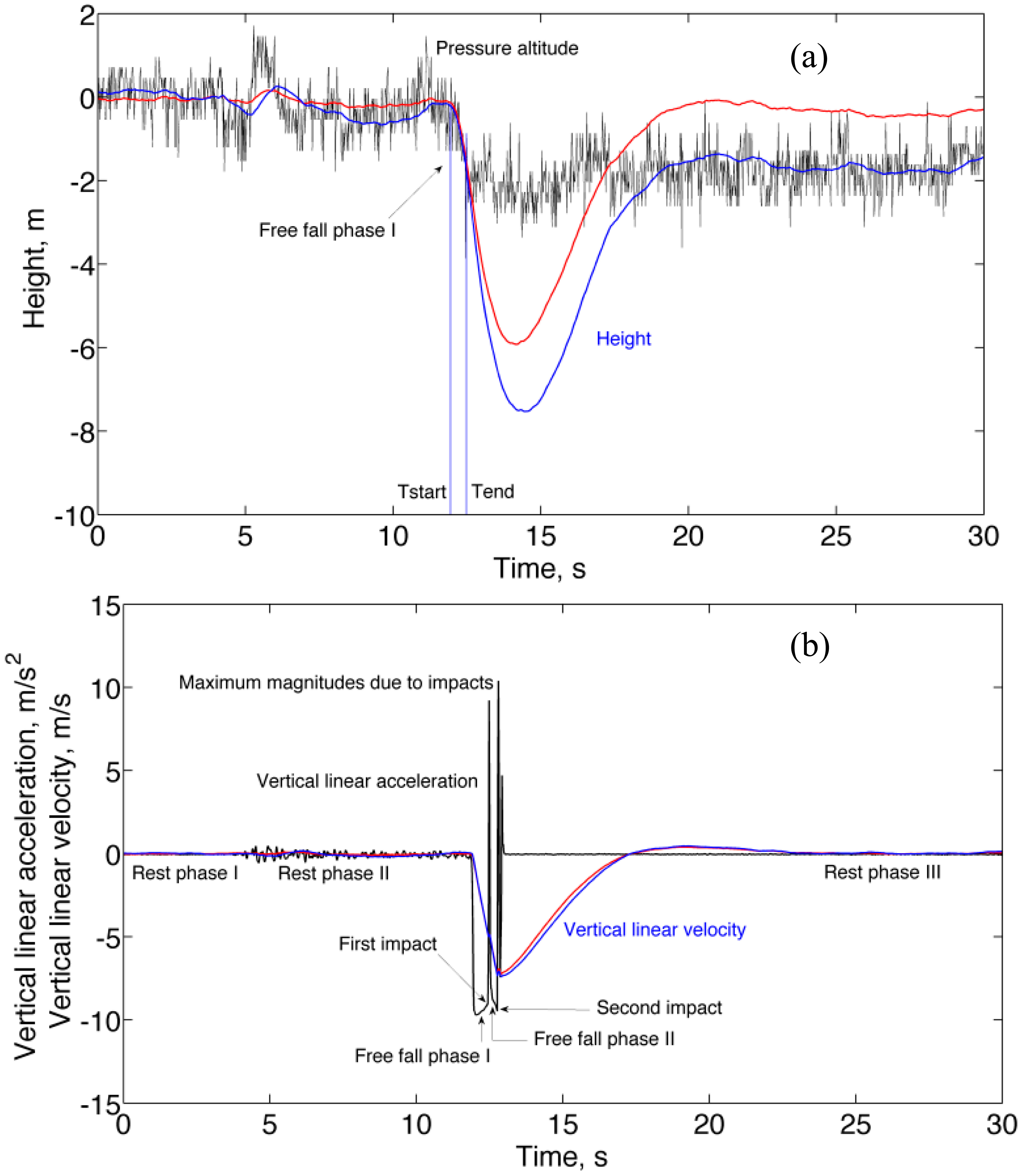 Sensors 14 13324f4 1024
