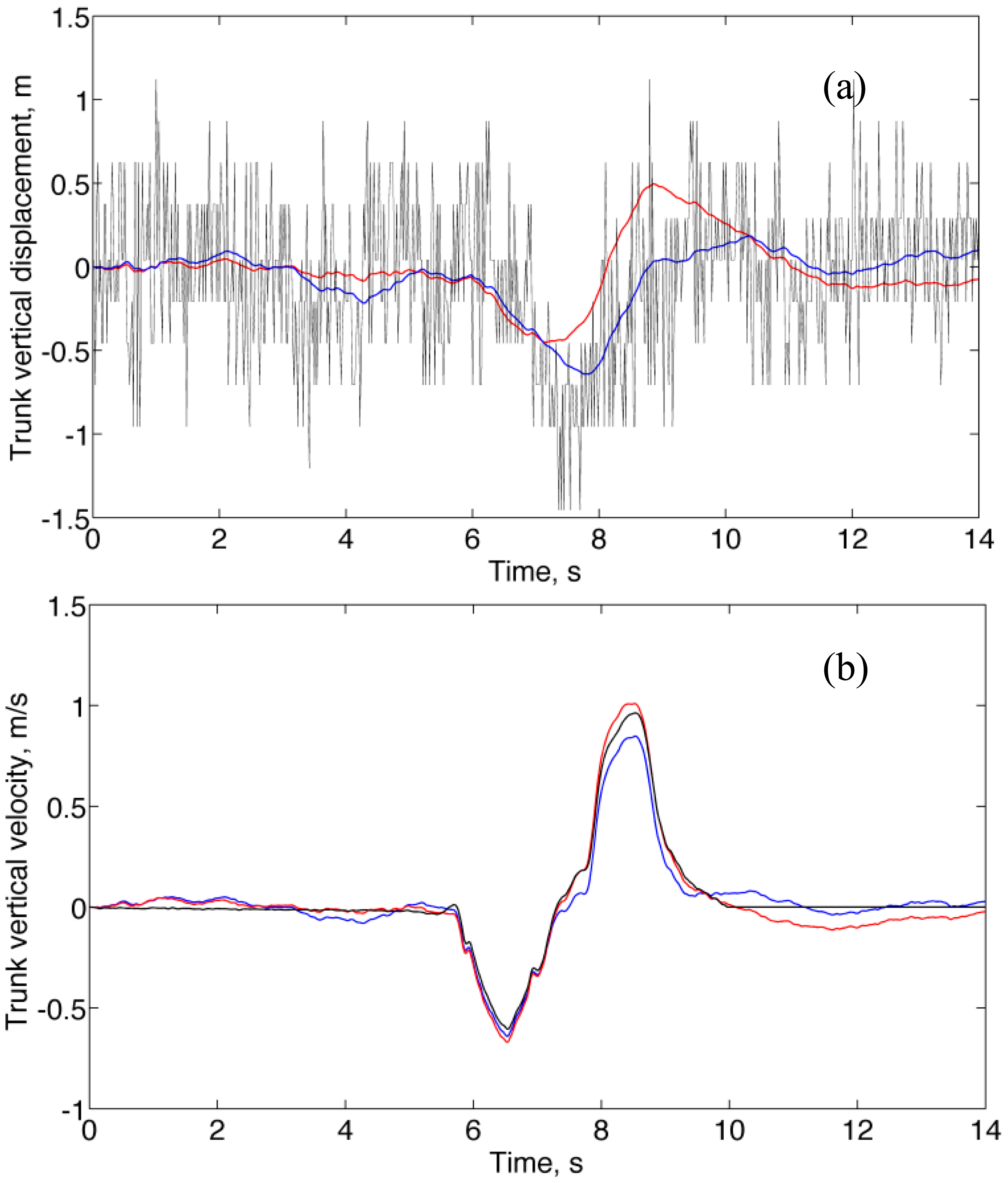 Sensors 14 13324f6 1024