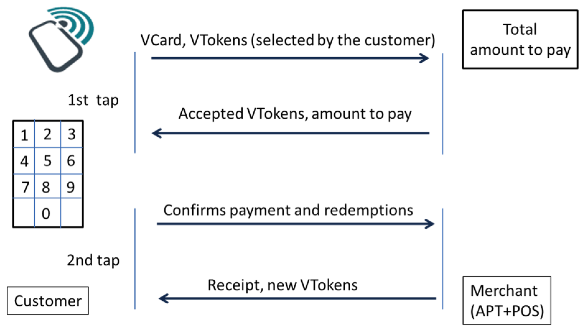 Sensors 14 13389f2 1024