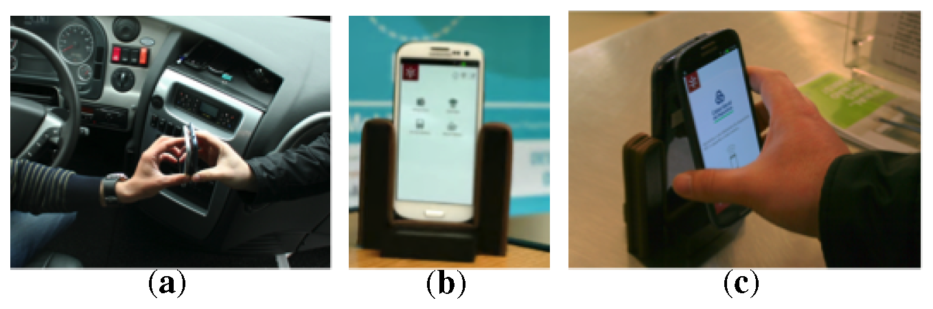 Sensors 14 13389f6 1024