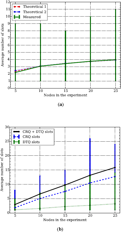 Sensors 14 13416f6 1024