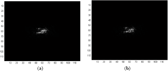 Sensors 14 13437f4 1024