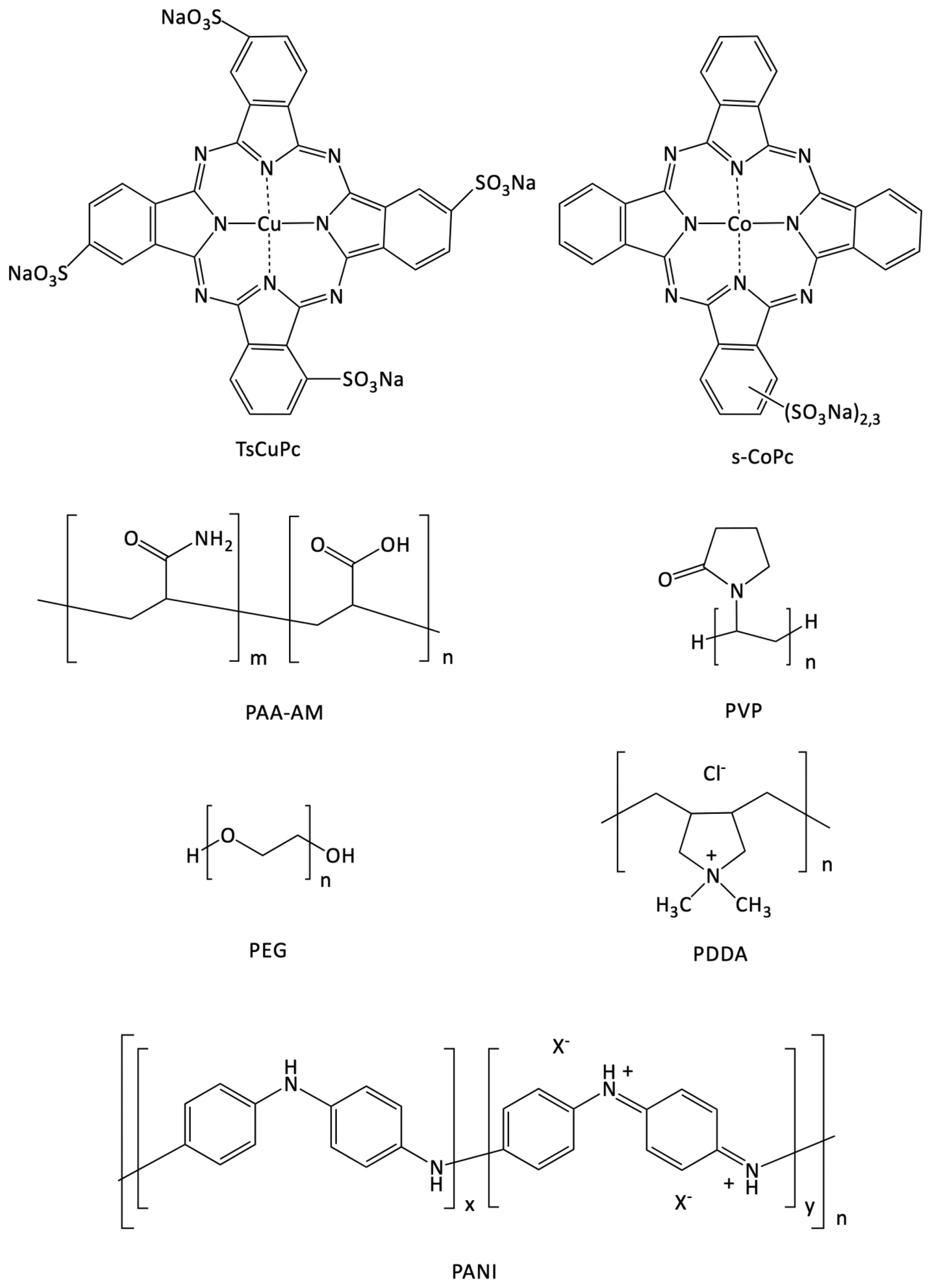 Sensors 14 13476f2 1024