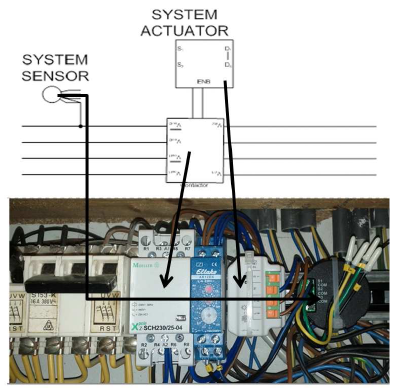 Sensors 14 13496f7 1024