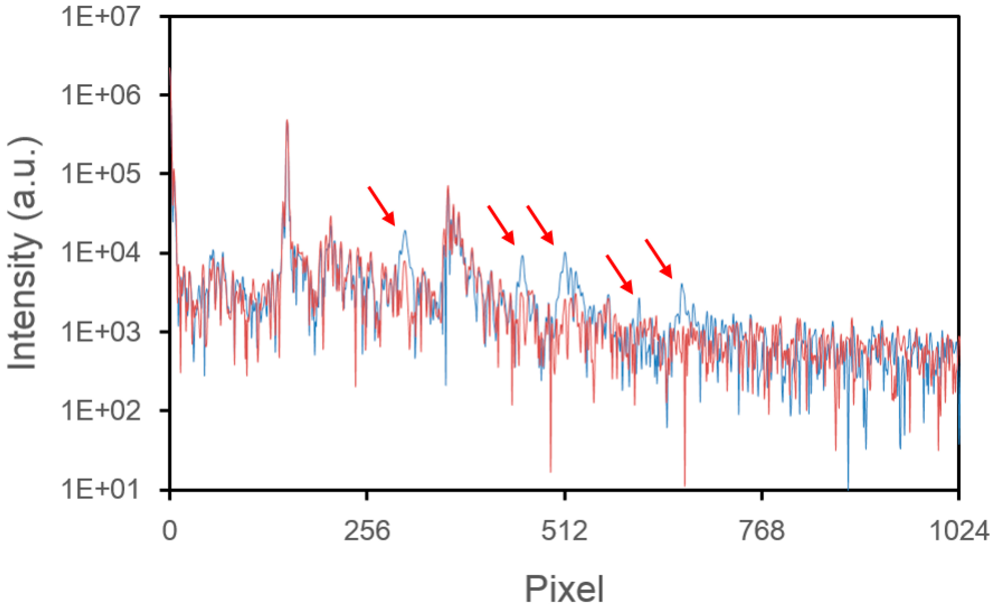 Sensors 14 13548f4 1024