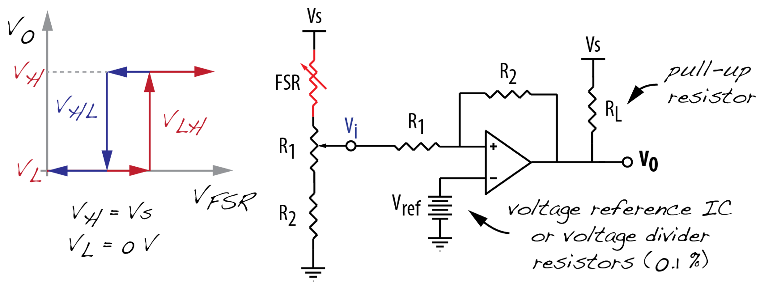 Sensors 14 13556f10 1024