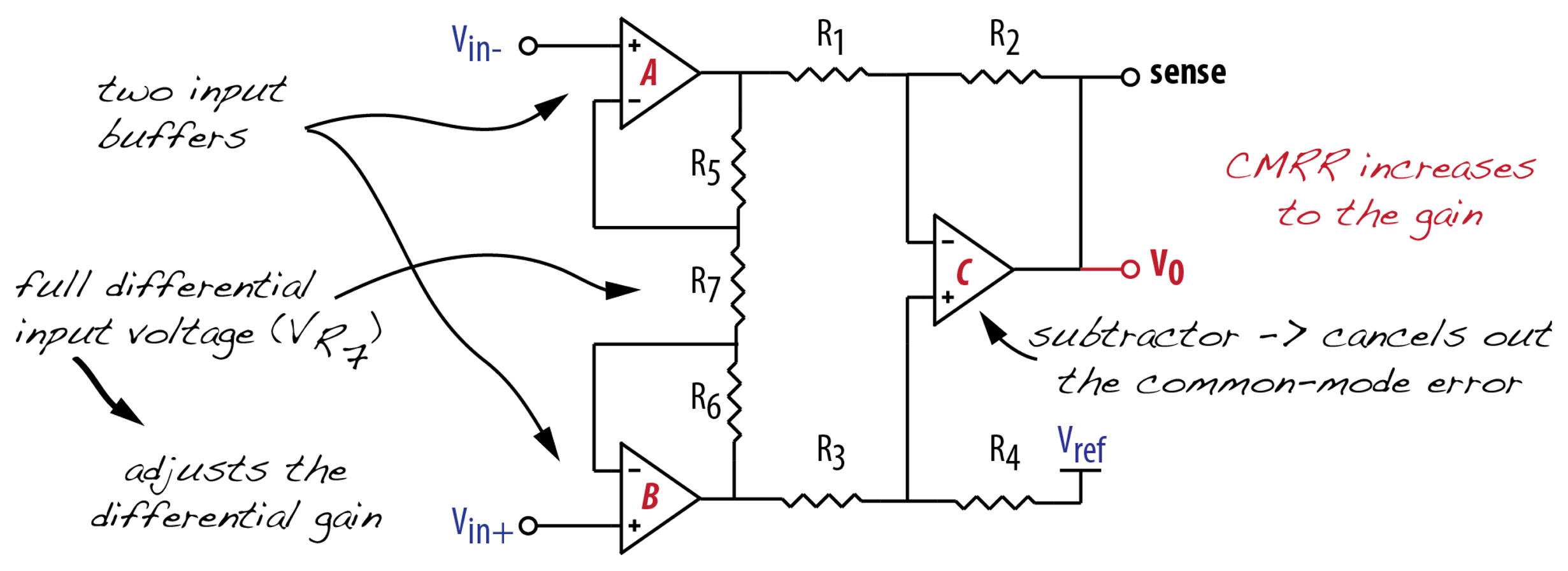 Sensors 14 13556f9 1024
