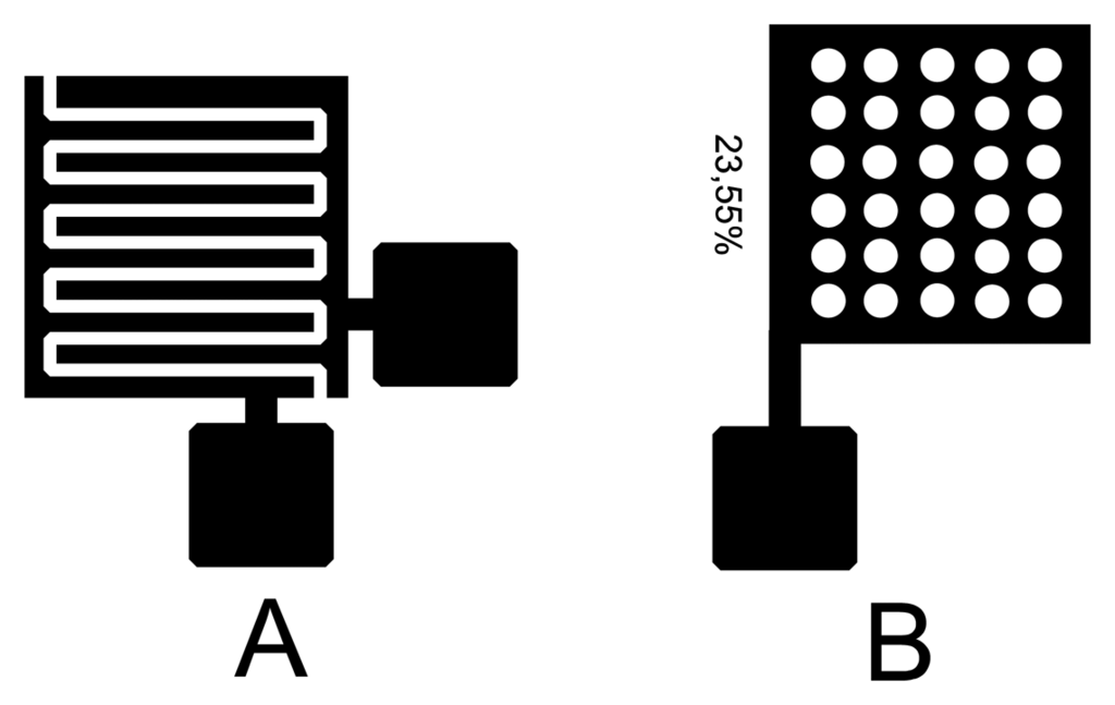 Sensors 14 13628f1 1024