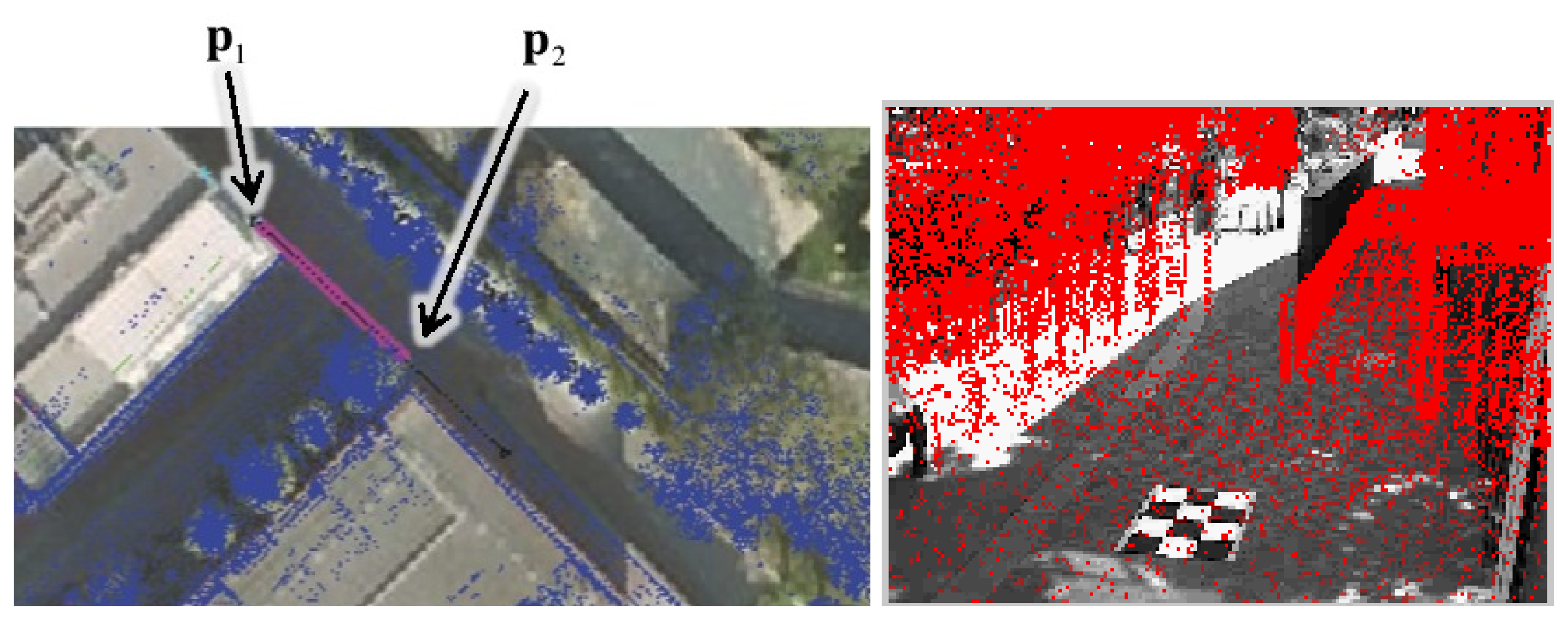 Sensors 14 13708f3 1024