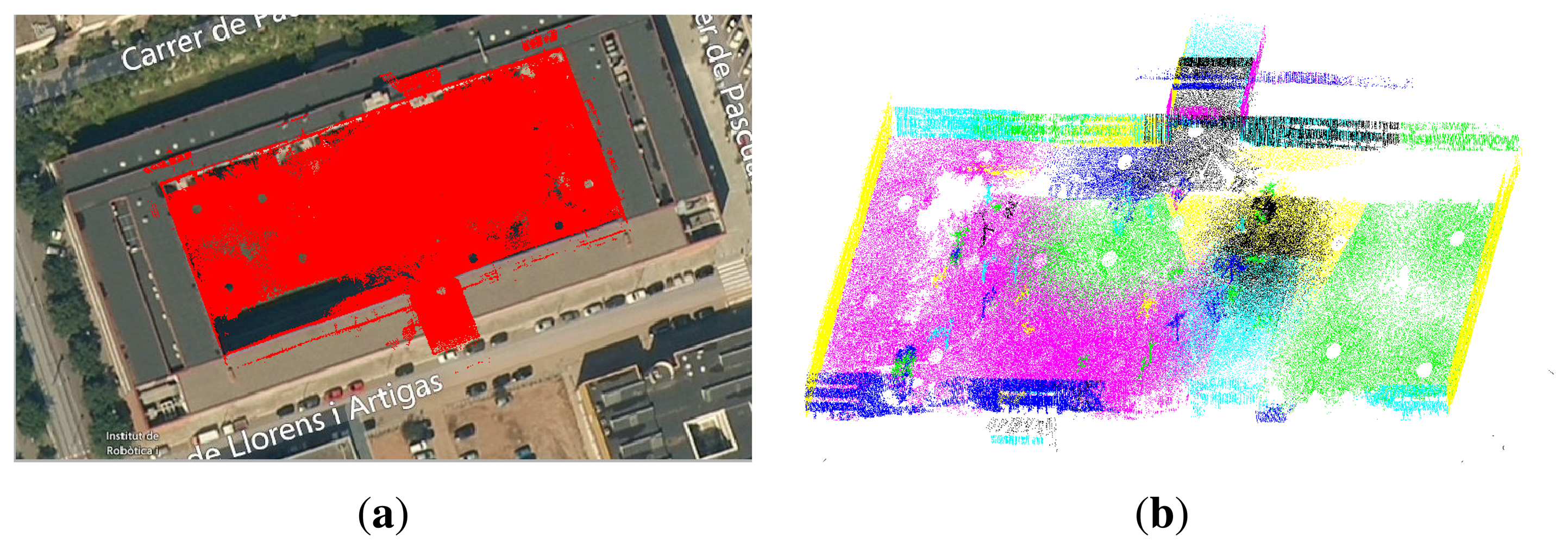 Sensors 14 13708f8 1024