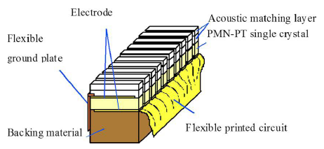 Sensors 14 13730f16 1024