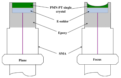 Sensors 14 13730f9 1024