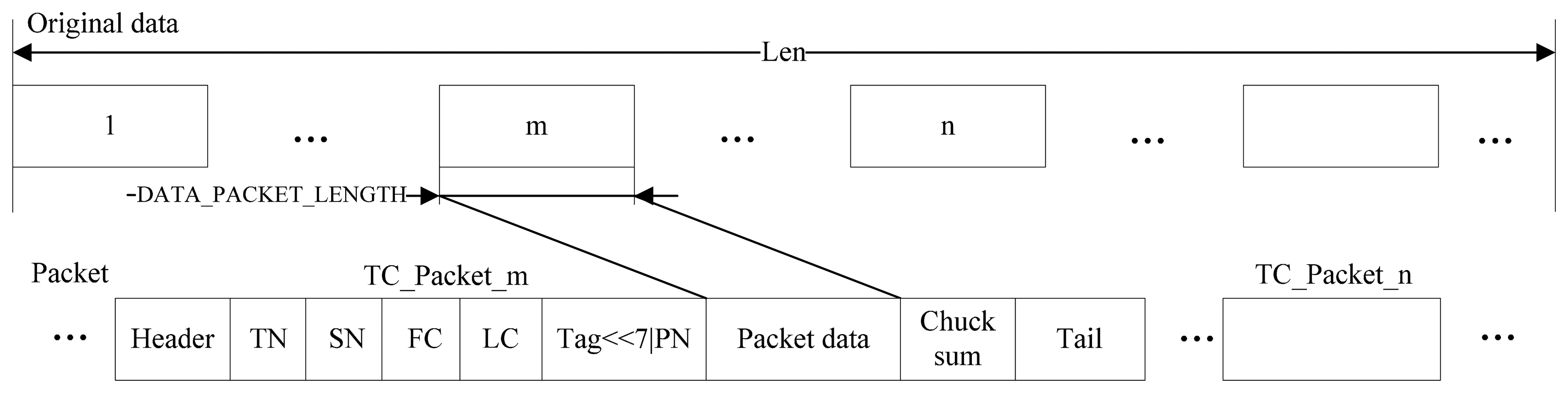 Sensors 14 13794f3 1024