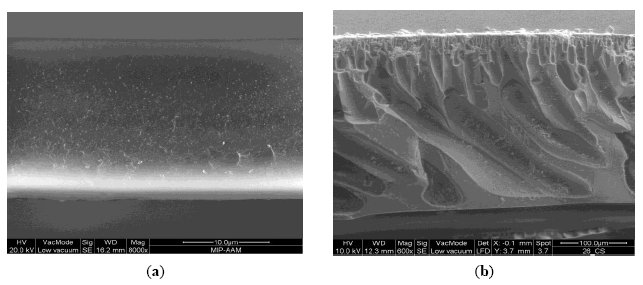 Sensors 14 13863f3 1024