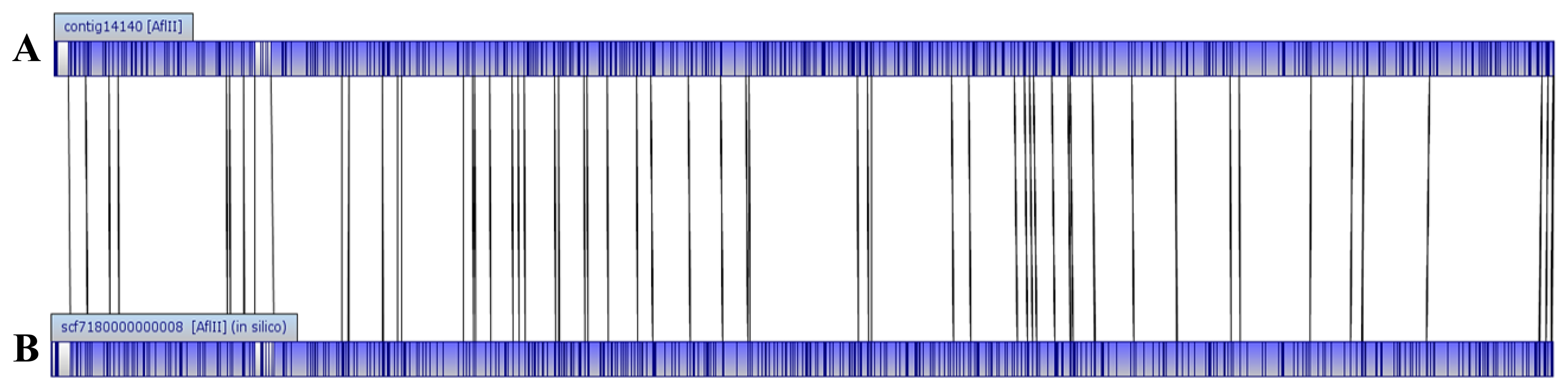 Sensors 14 13913f2 1024