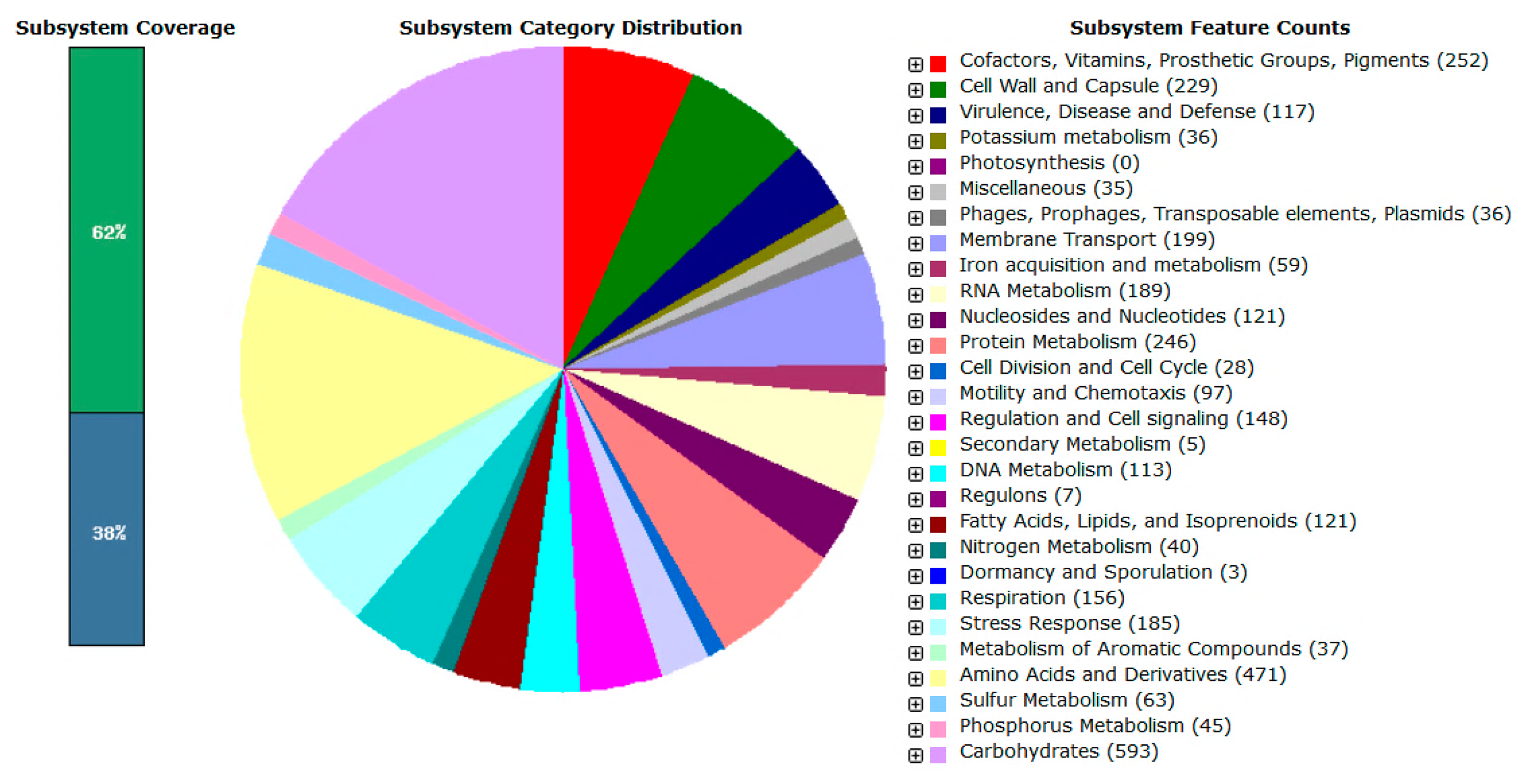 Sensors 14 13913f4 1024