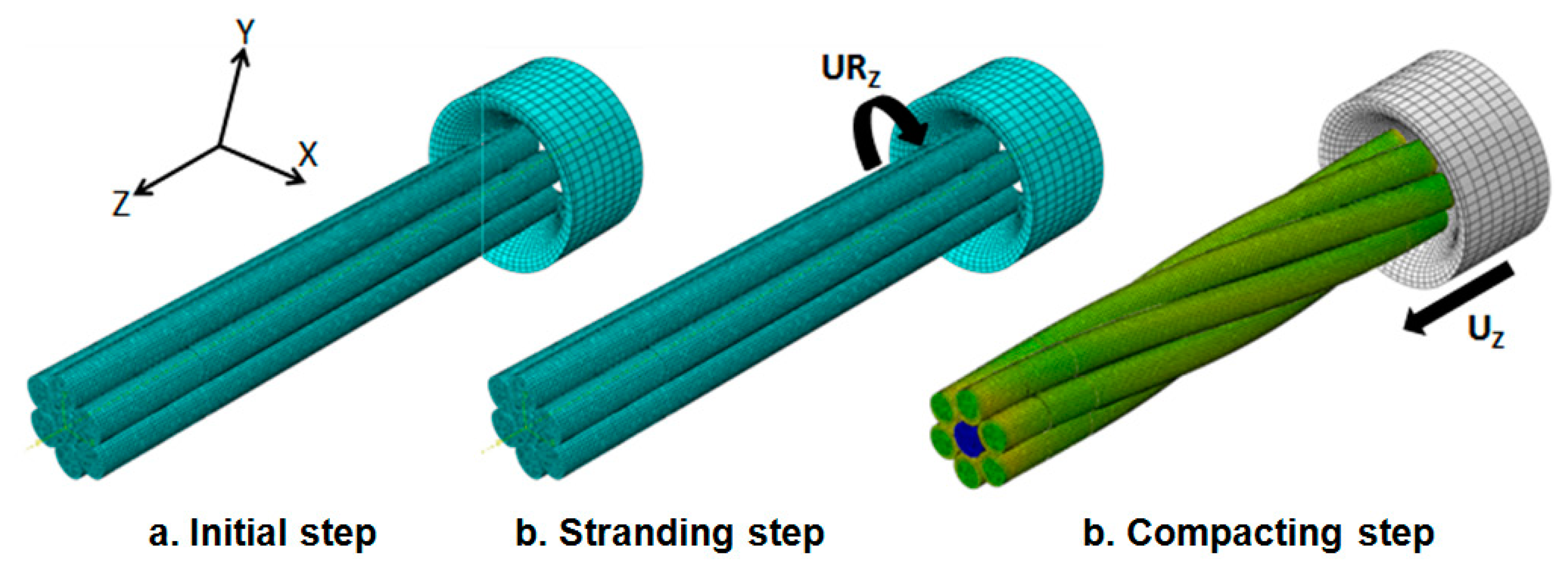 Sensors 14 13925f10 1024