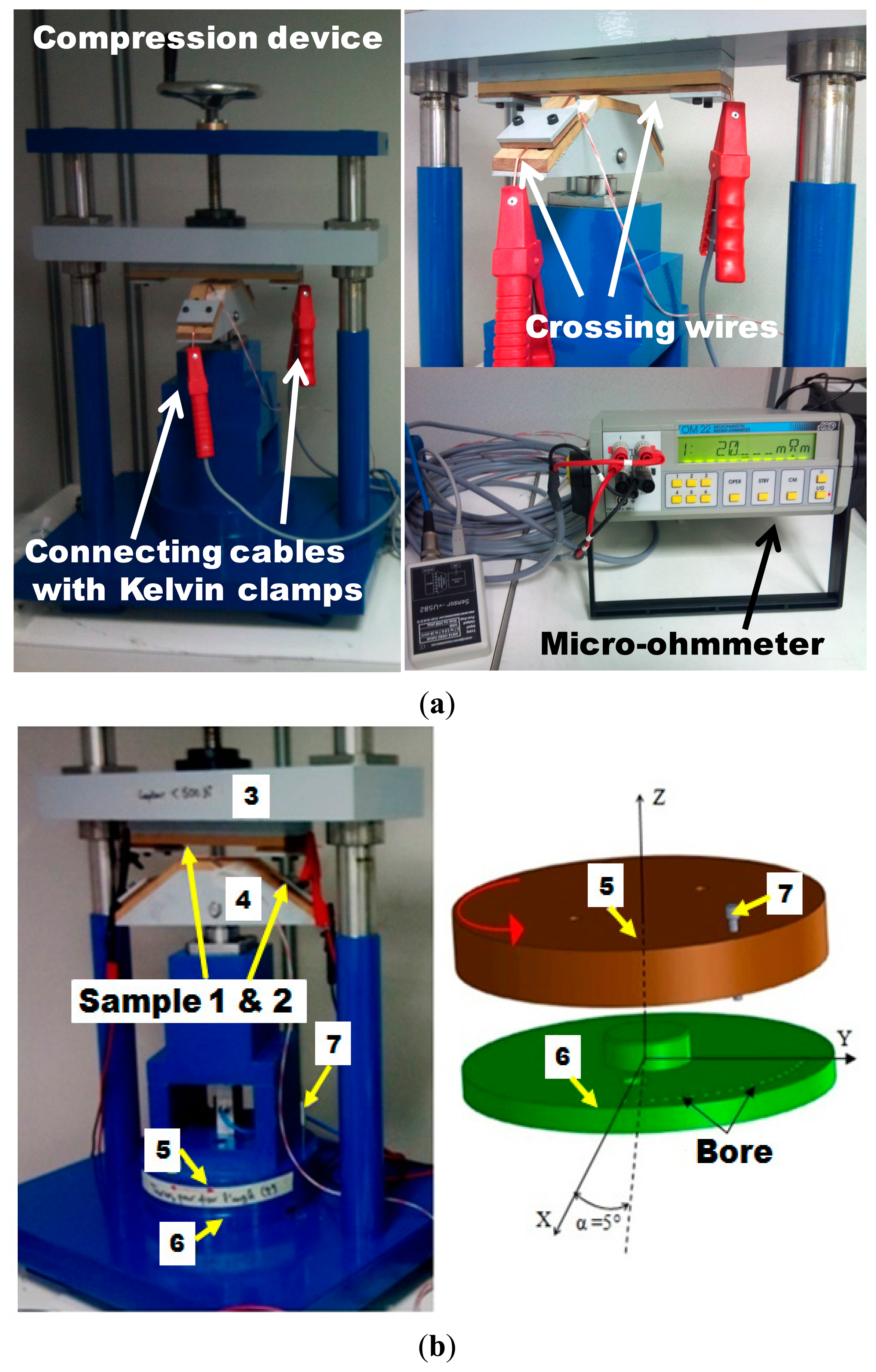 Sensors 14 13925f2a 1024