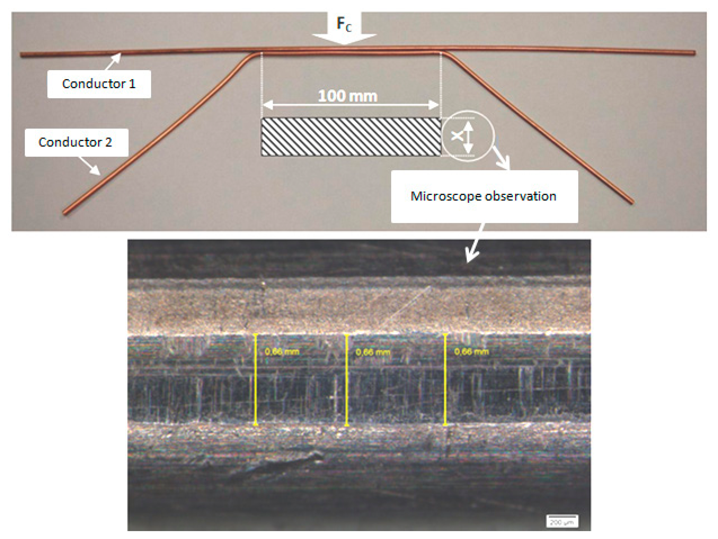 Sensors 14 13925f6 1024