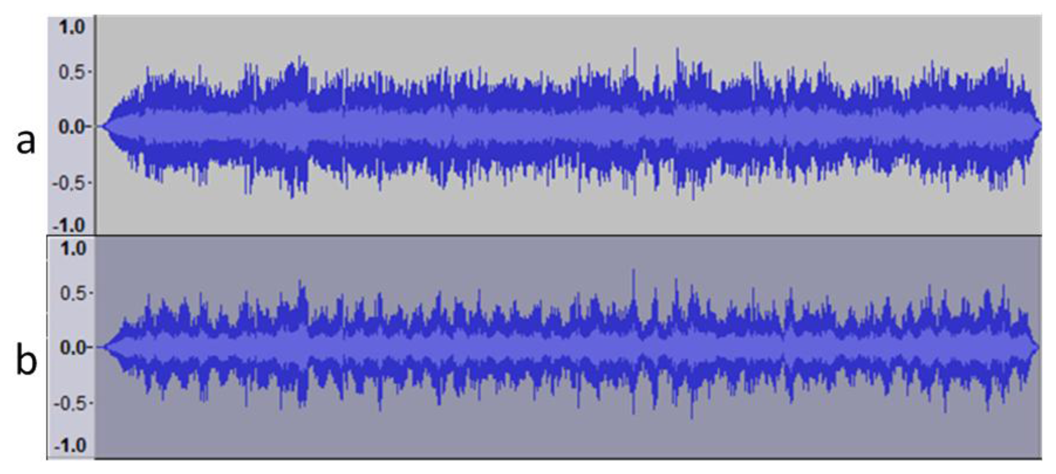 Sensors 14 13955f12 1024