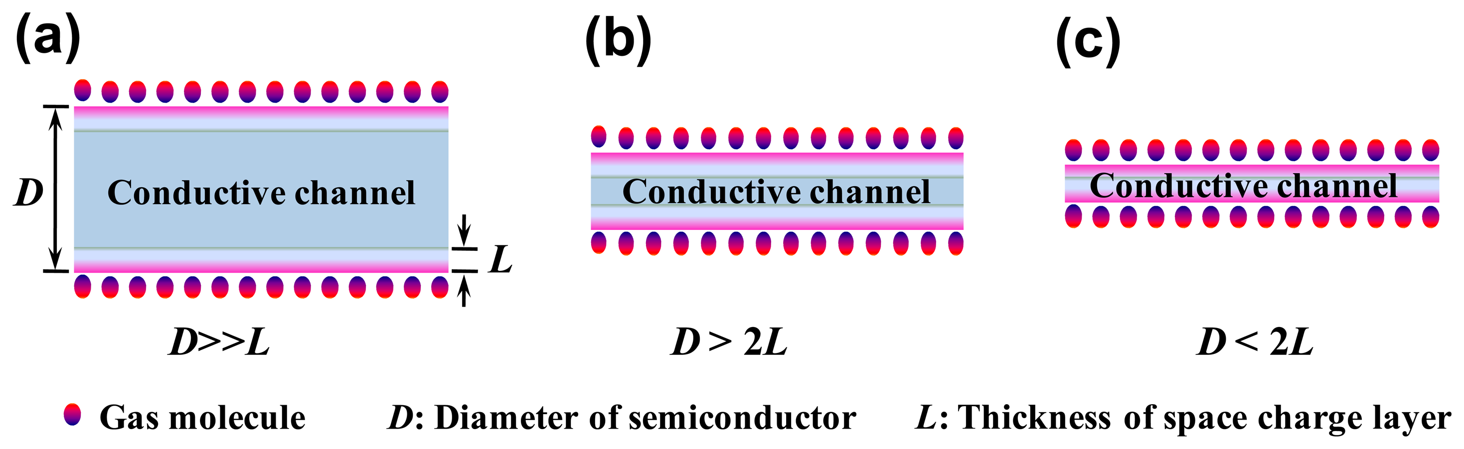Sensors 14 13999f1 1024