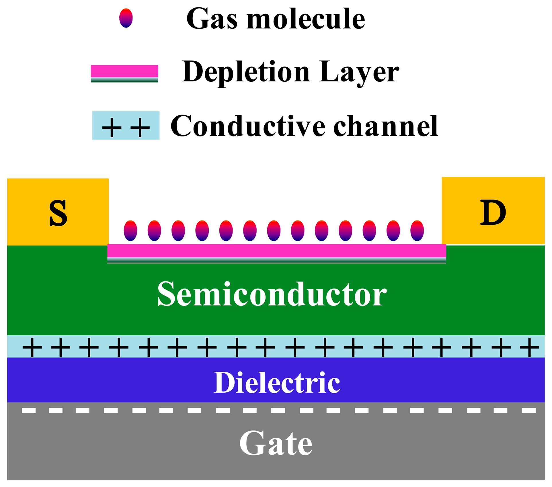 Sensors 14 13999f2 1024