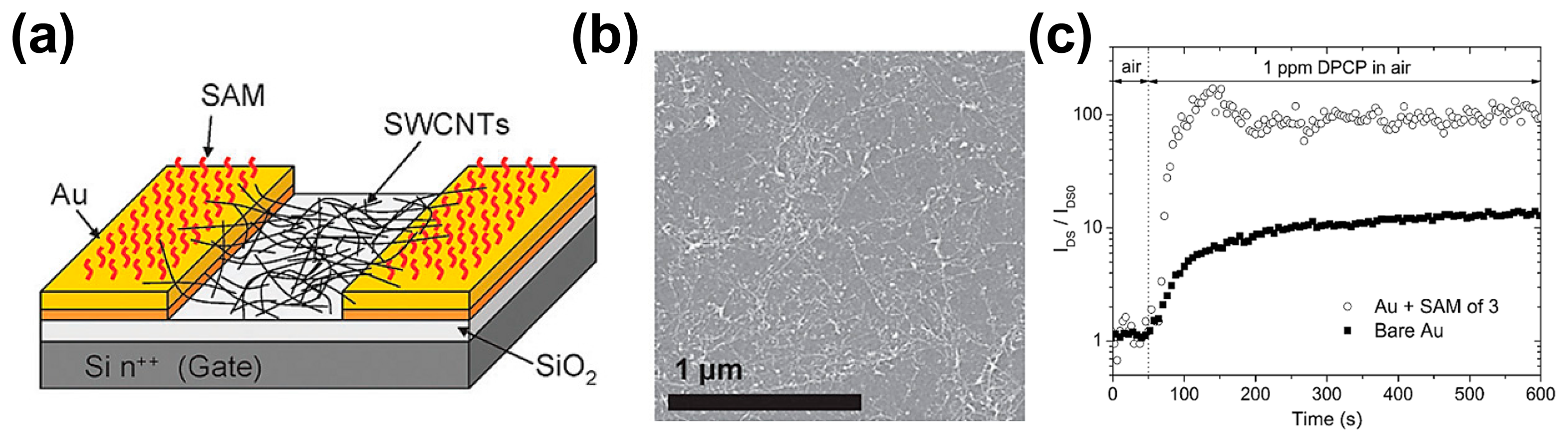 Sensors 14 13999f7 1024