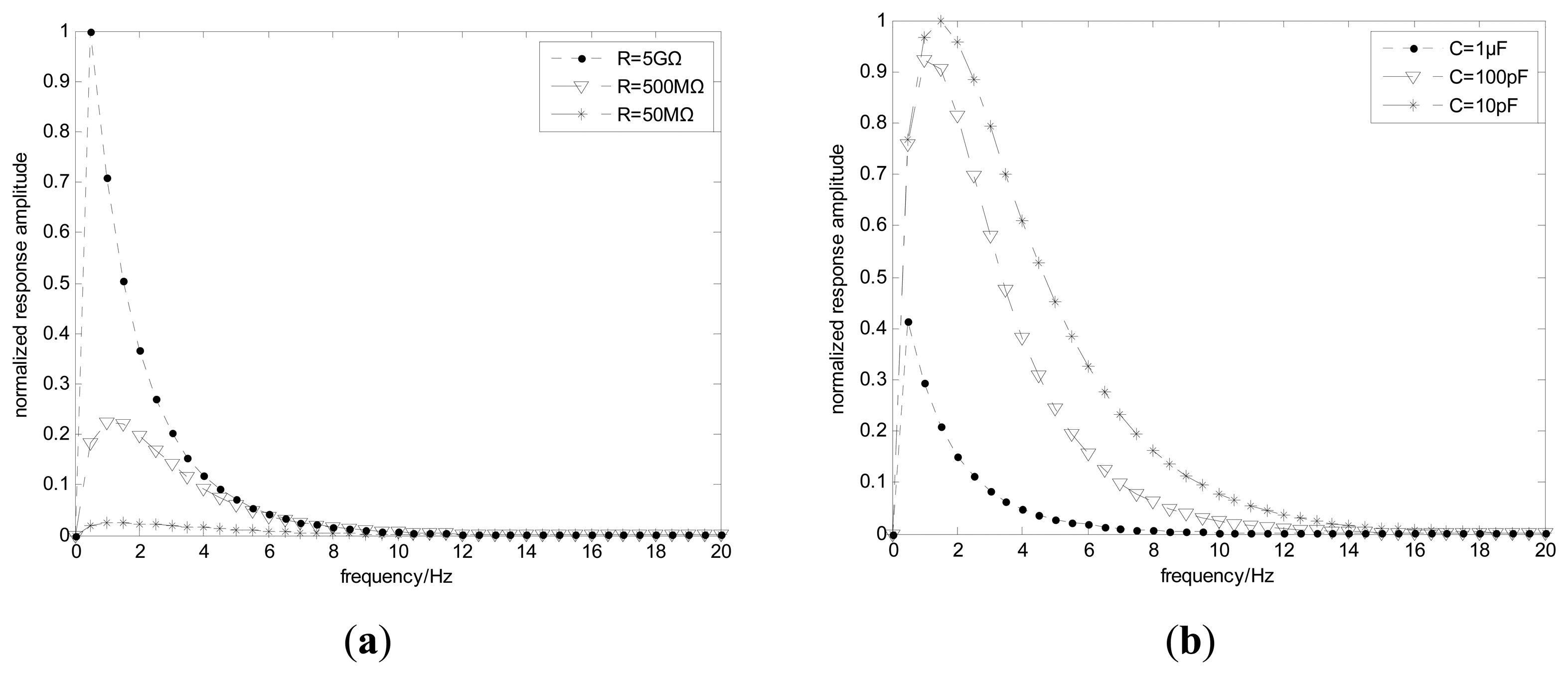 Sensors 14 14021f11 1024
