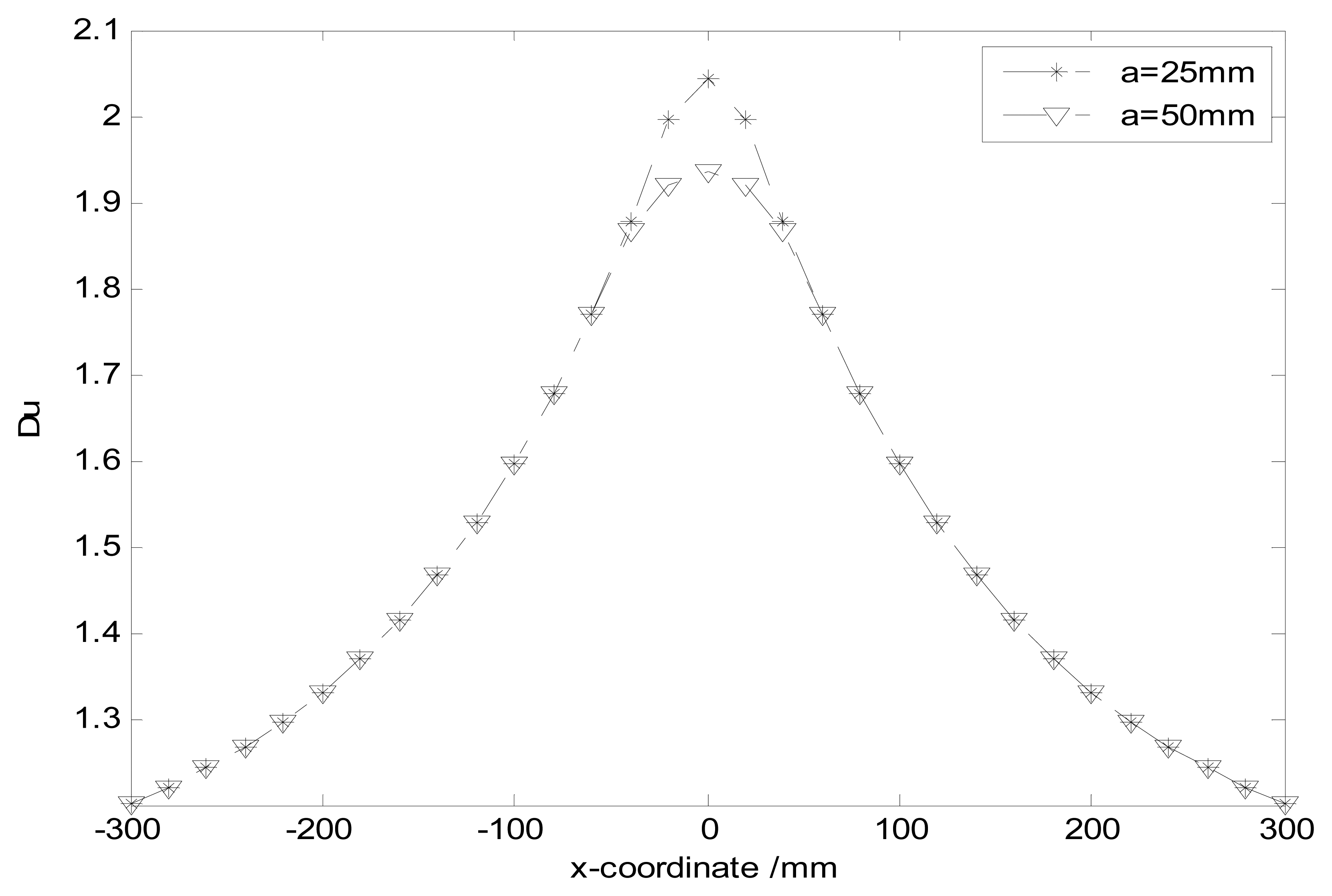 Sensors 14 14021f9 1024