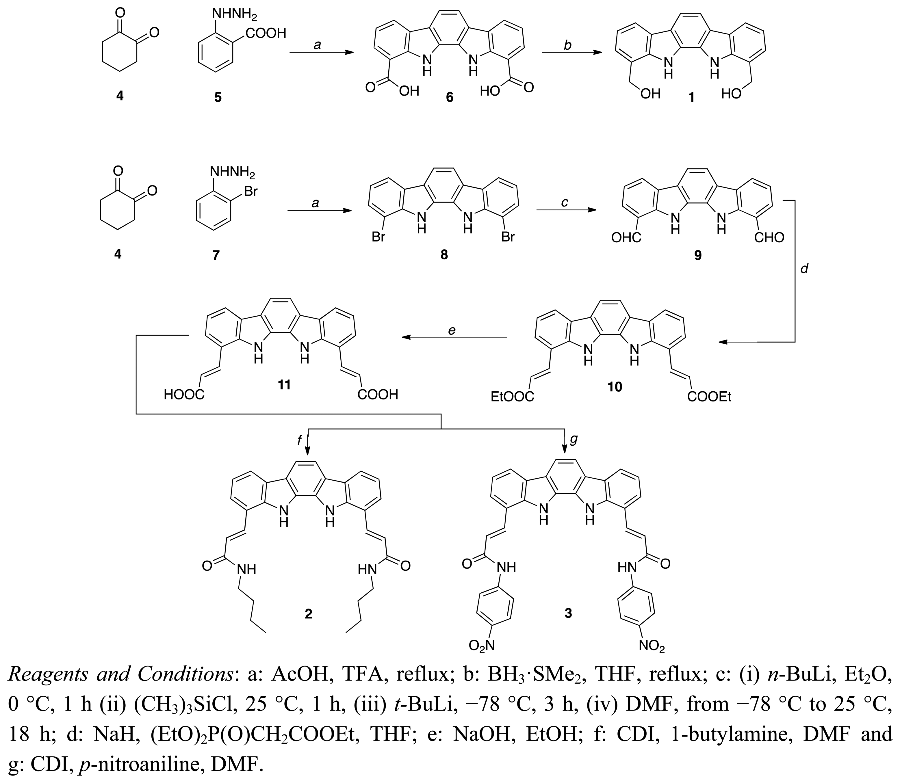 Sensors 14 14038f8 1024
